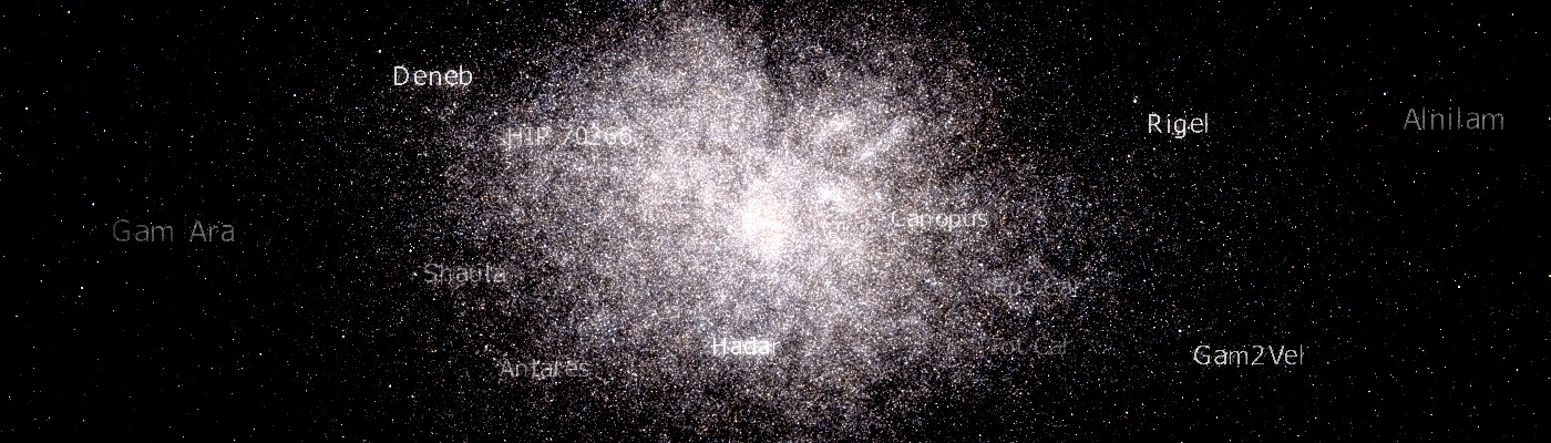 Header-Solar Neighbourhood